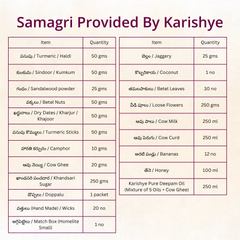Naamakaranam | Telugu Puja | Samagri Included | Telangana & Andhra | Karishye