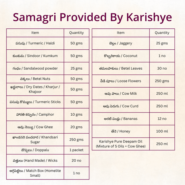 Naamakaranam | Telugu Puja | Samagri Included | Telangana & Andhra | Karishye