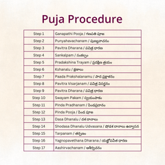 Samvathsarikam | Telugu Puja | Samagri Included | Telangana & Andhra | Karishye
