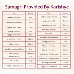 Samvathsarikam | Telugu Puja | Samagri Included | Telangana & Andhra | Karishye