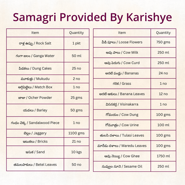 Samvathsarikam | Telugu Puja | Samagri Included | Telangana & Andhra | Karishye