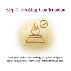 Chandi Homam | Telugu Homam | Samagri Included | Telangana & Andhra | Karishye