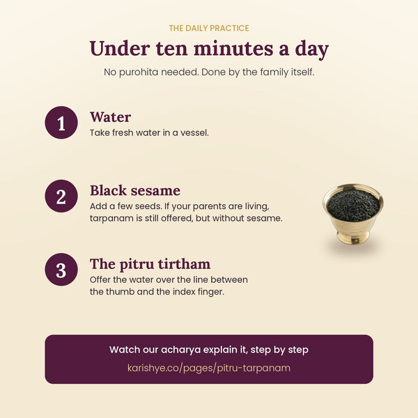 Daily pitru tarpanam in three steps: water, a few black sesame seeds, offered through the pitru tirtham