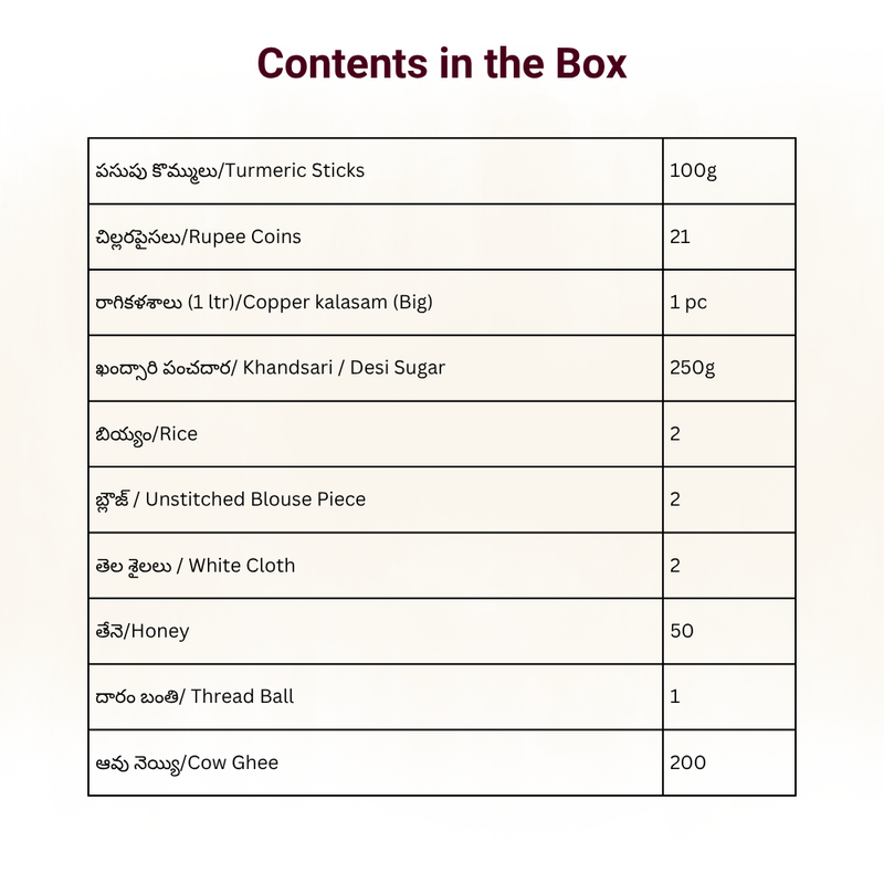 Varalakshmi Vratham kit