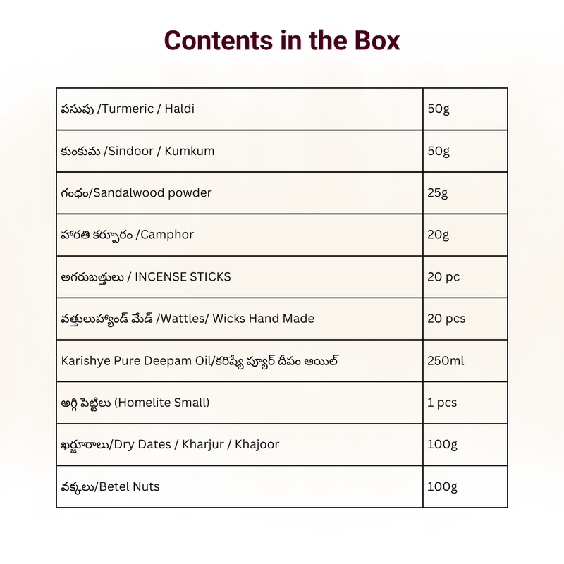 Varalakshmi Vratham kit